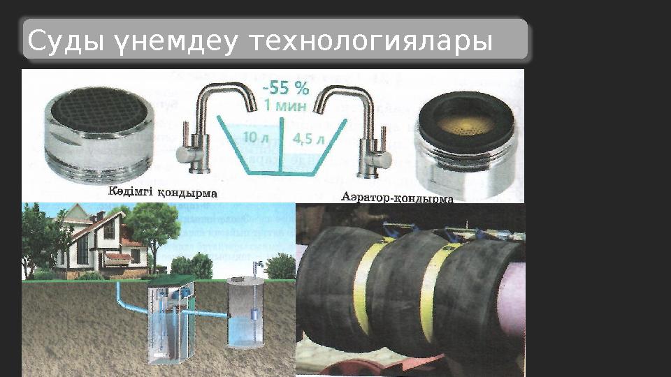 Суды үнемдеу технологиялары