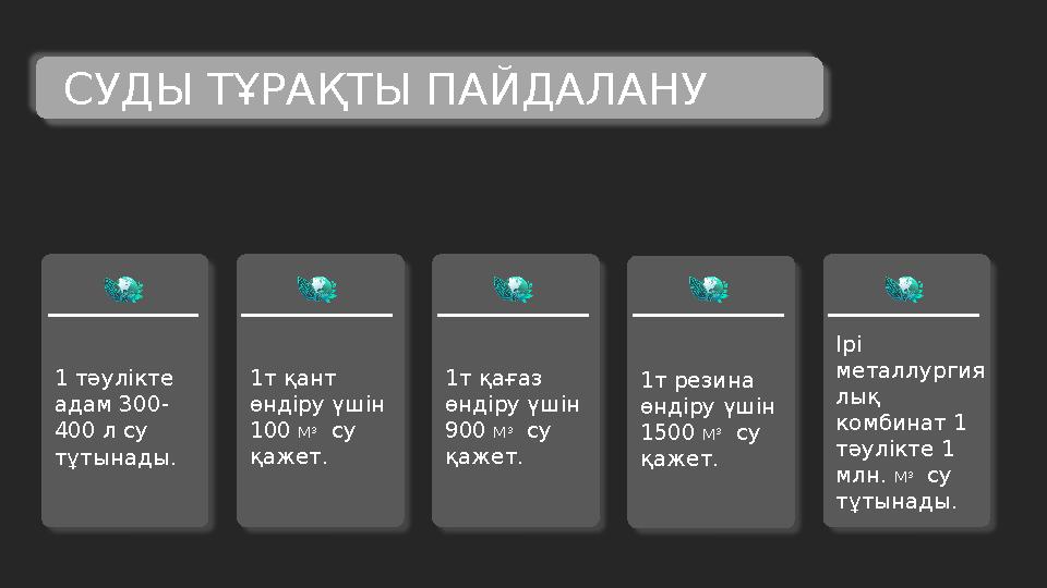 1 тәулікте адам 300- 400 л су тұтынады. СУДЫ ТҰРАҚТЫ ПАЙДАЛАНУ 1т қант өндіру үшін 100 М 3 су қажет. 1т қағаз