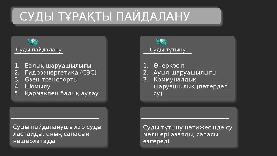 1.Балық шаруашылығы 2.Гидроэнергетика (СЭС) 3.Өзен транспорты 4.Шомылу 5.Қармақпен балық аулау СУДЫ ТҰРАҚТЫ ПАЙДАЛАНУ Суды