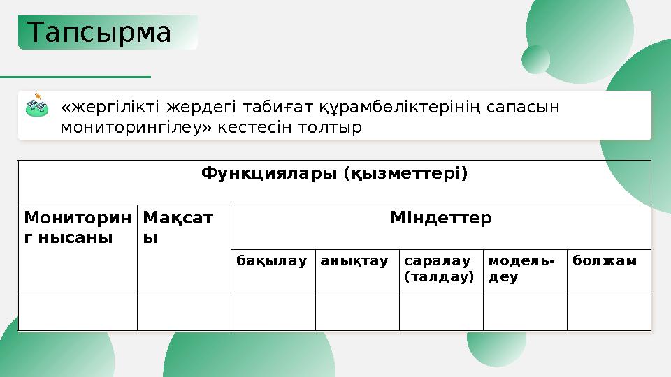 Тапсырма «жергілікті жердегі табиғат құрамбөліктерінің сапасын мониторингілеу» кестесін толтыр Функциялары (қызметтері) Монит