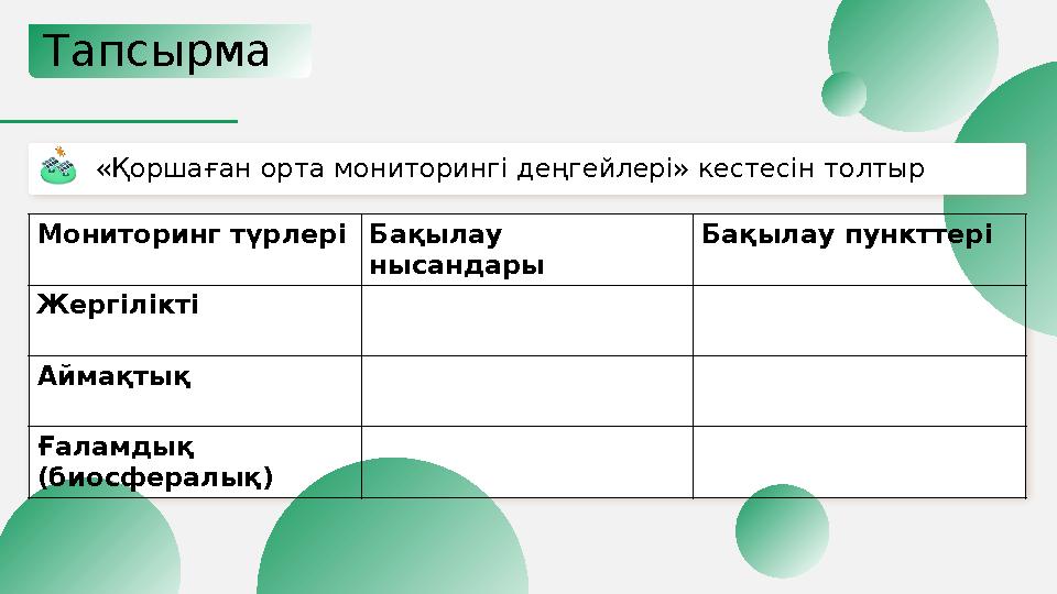 Тапсырма «Қоршаған орта мониторингі деңгейлері» кестесін толтыр Мониторинг түрлері Бақылау нысандары Бақылау пункттері Жергіл