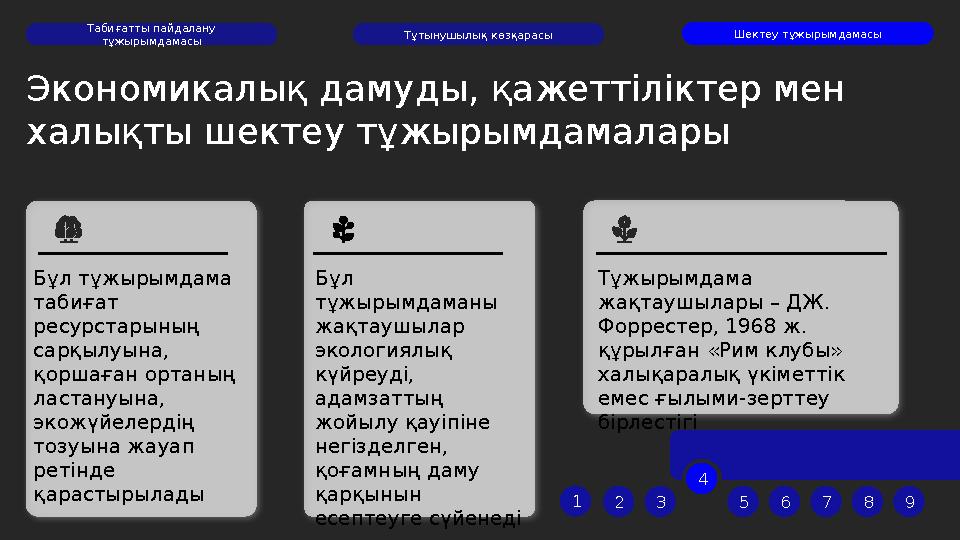 Экономикалық дамуды, қажеттіліктер мен халықты шектеу тұжырымдамалары Бұл тұжырымдама табиғат ресурстарының сарқылуына