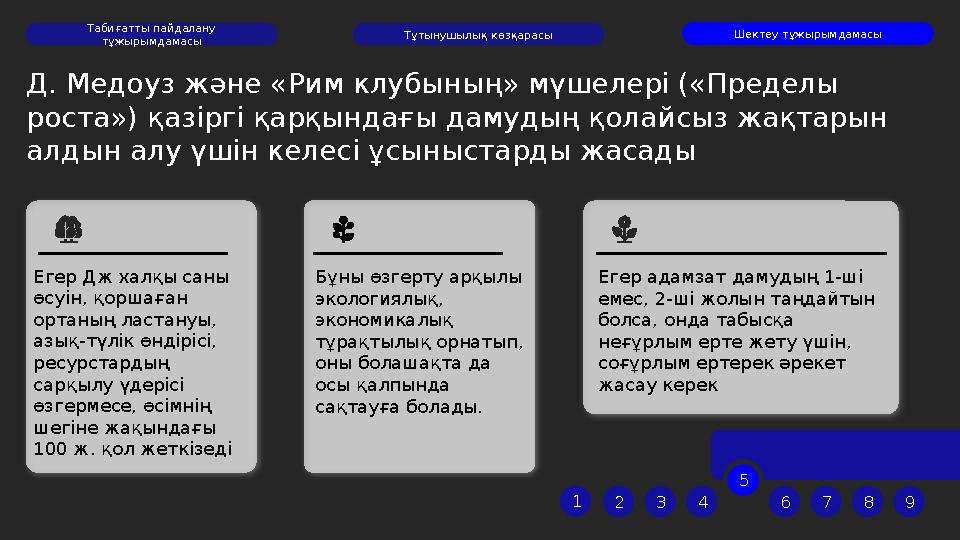 Д. Медоуз және «Рим клубының» мүшелері («Пределы роста») қазіргі қарқындағы дамудың қолайсыз жақтарын алдын алу үшін кел