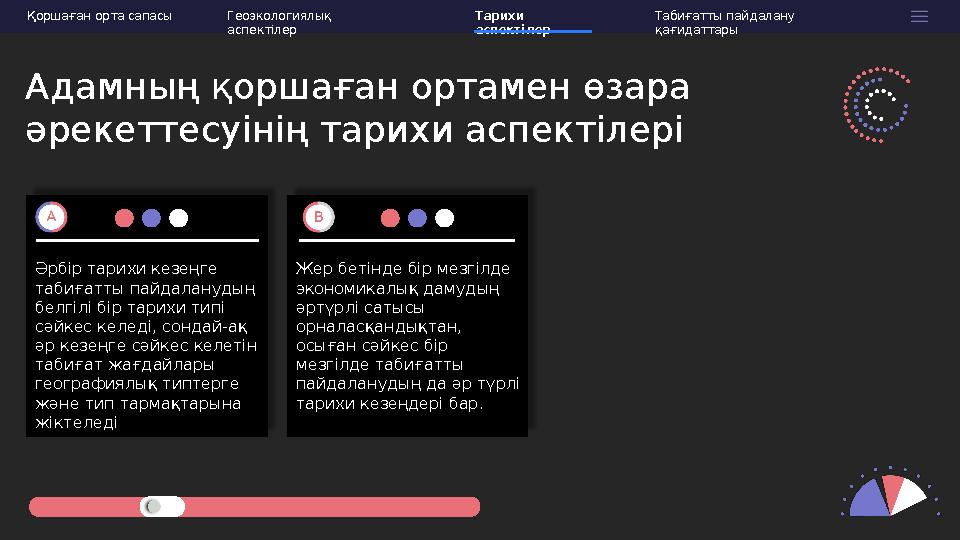 Адамның қоршаған ортамен өзара әрекеттесуінің тарихи аспектілері Әрбір тарихи кезеңге табиғатты пайдаланудың белгілі бір тар