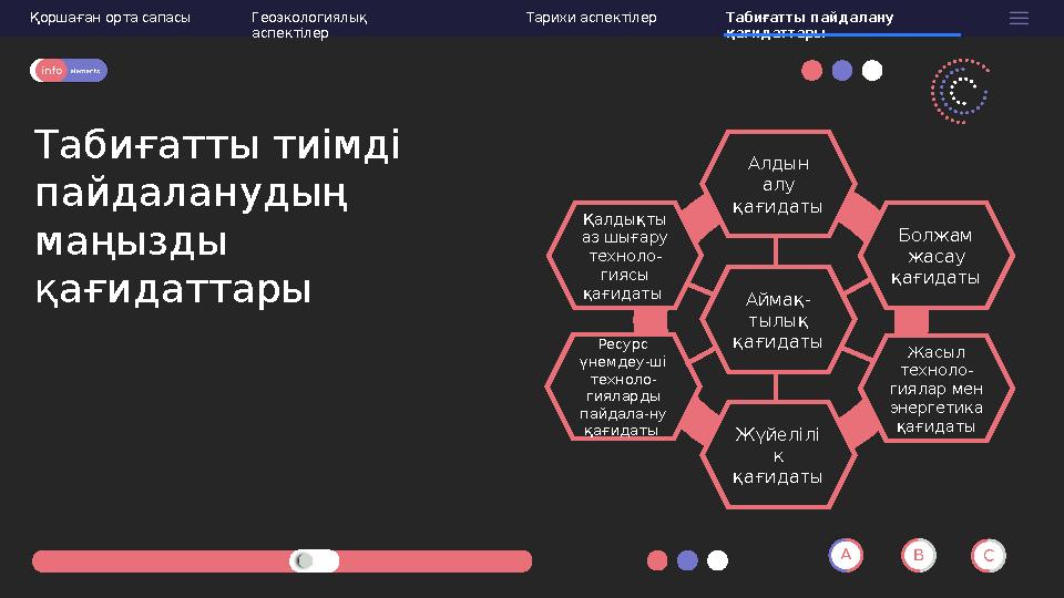 Табиғатты тиімді пайдаланудың маңызды қағидаттары Қоршаған орта сапасы Геоэкологиялық аспектілер Тарихи аспектілер Табиғатты