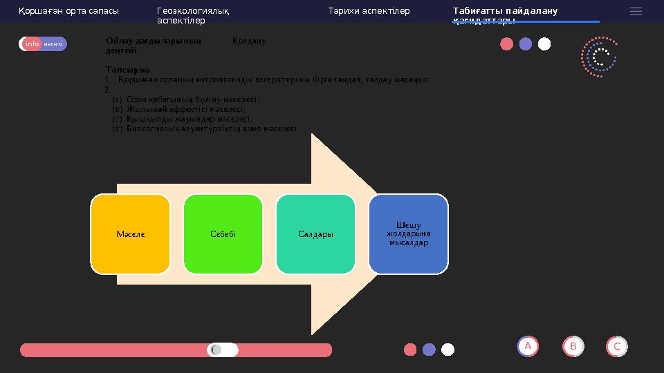 Қоршаған орта сапасы Геоэкологиялық аспектілер Тарихи аспектілер Табиғатты пайдалану қағидаттары Ойлау дағдыларының деңгейі