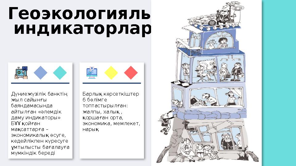 Дүниежүзілік банктің жыл сайынғы баяндамасында айтылған «әлемдік даму индикаторы» БҰҰ қойған мақсаттарға – экономикалық