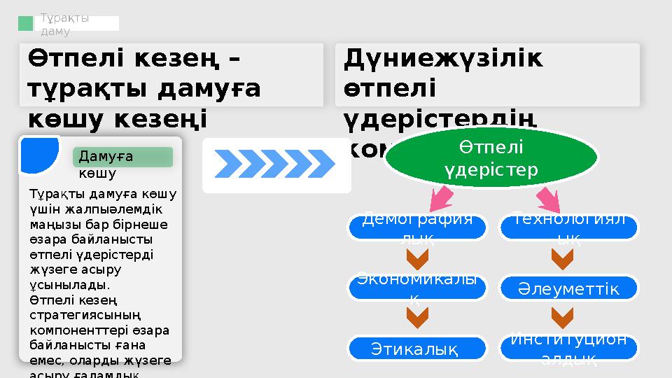 Тұрақты даму Өтпелі кезең – тұрақты дамуға көшу кезеңі Тұрақты дамуға көшу үшін жалпыәлемдік маңызы бар бірнеше өзара