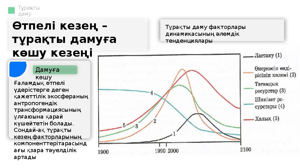 Тұрақты даму Өтпелі кезең – тұрақты дамуға көшу кезеңі Ғаламдық өтпелі үдерістерге деген қажеттілік экосфераның антроп