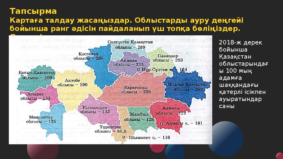 Тапсырма Картаға талдау жасаңыздар. Облыстарды ауру деңгейі бойынша ранг әдісін пайдаланып үш топқа бөліңіздер. Деректі жазыңы