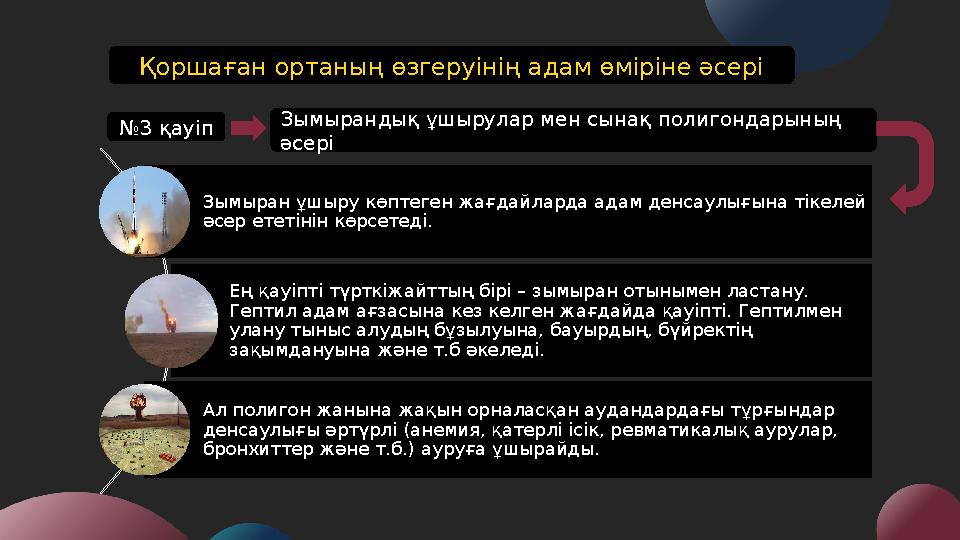 Қоршаған ортаның өзгеруінің адам өміріне әсері №3 қауіп Зымырандық ұшырулар мен сынақ полигондарының әсері Зымыран ұшыру көпте