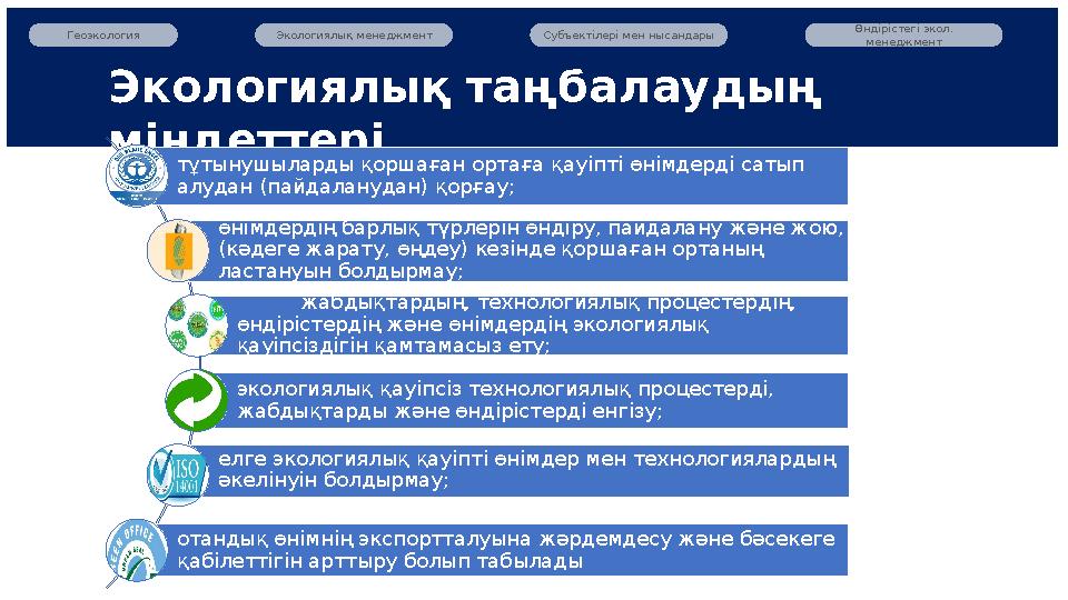 Геоэкология Экологиялық менеджмент Субъектілері мен нысандары Өндірістегі экол. менеджмент Экологиялық таңбалаудың міндетт