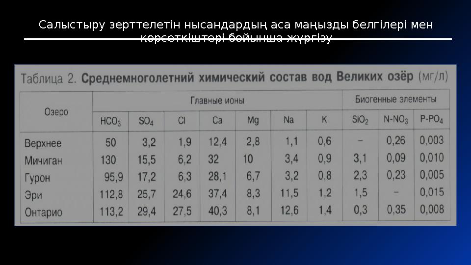 Салыстыру зерттелетін нысандардың аса маңызды белгілері мен көрсеткіштері бойынша жүргізу