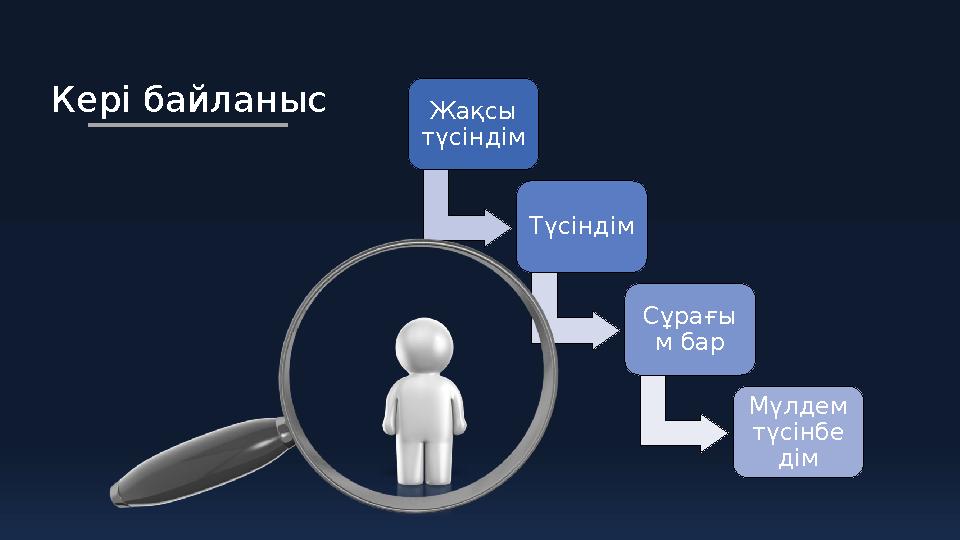 Кері байланыс Жақсы түсіндім Түсіндім Сұрағы м бар Мүлдем түсінбе дім