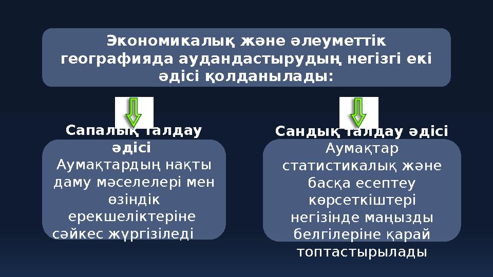 Экономикалық және әлеуметтік географияда аудандастырудың негізгі екі әдісі қолданылады: Сапалық талдау әдісі Аумақтардың н