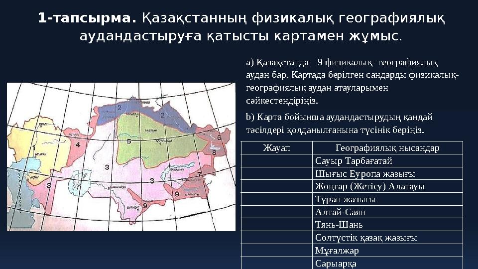 1-тапсырма. Қазақстанның физикалық географиялық аудандастыруға қатысты картамен жұмыс. а) Қазақстанда9 физикалық- географиялық