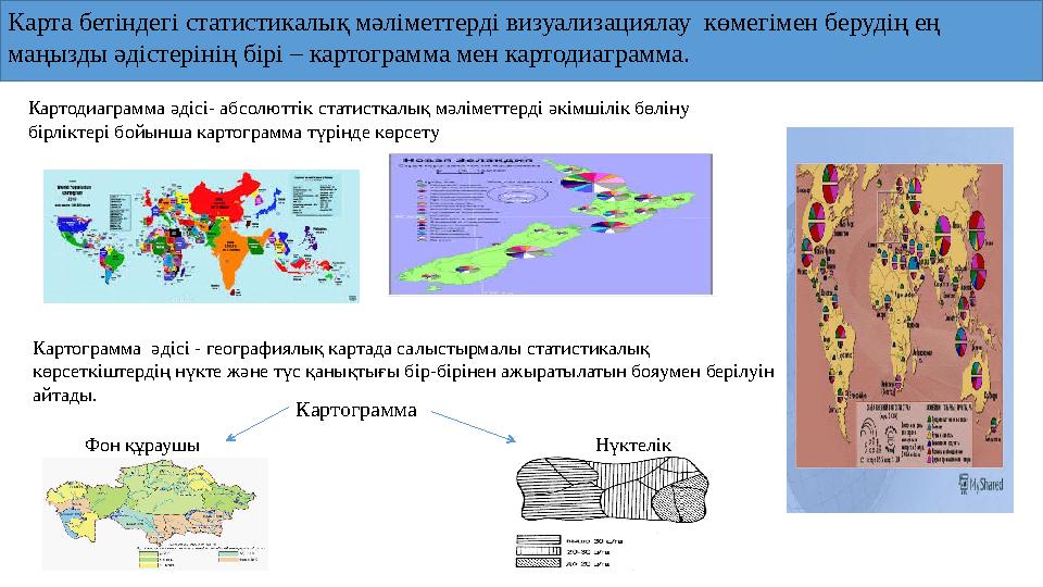 ЦИТАТЫ Жердің жасанды серіктері “ “ “ “ Карта бетіндегі статистикалық мәліметтерді визуализациялау көмегімен берудің ең маңы