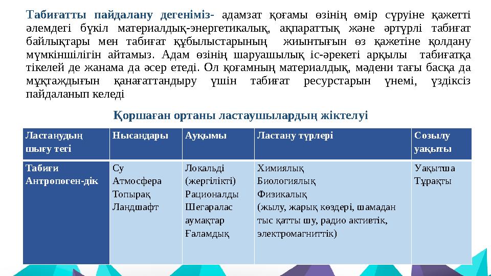 Табиғатты пайдалану дегеніміз- адамзат қоғамы өзінің өмір сүруіне қажетті әлемдегі бүкіл материалдық-энергетикалық, ақпараттық