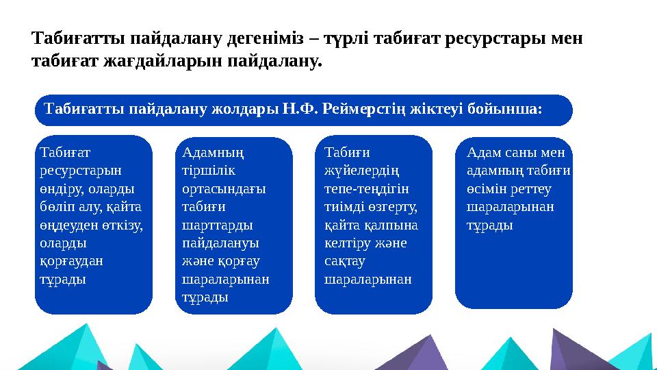 Табиғатты пайдалану дегеніміз – түрлі табиғат ресурстары мен табиғат жағдайларын пайдалану. Табиғатты пайдалану жолдары Н.Ф. Ре