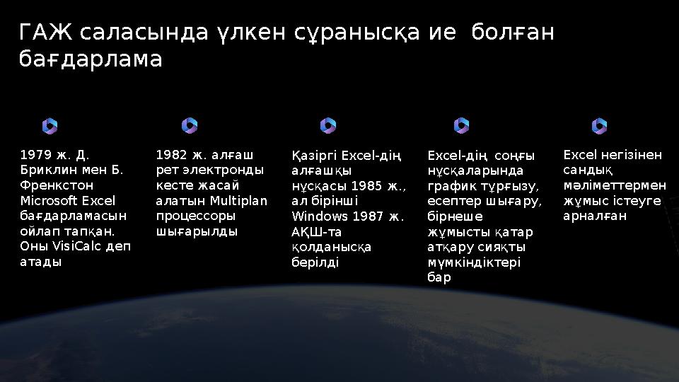 ГАЖ саласында үлкен сұранысқа ие болған бағдарлама 1979 ж. Д. Бриклин мен Б. Френкстон Microsoft Excel бағдарламасын ойл