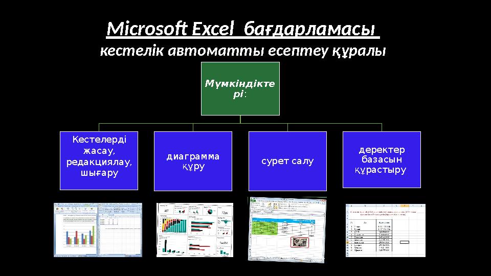 Мүмкіндікте рі: Кестелерді жасау, редакциялау, шығару диаграмма құру сурет салу деректер базасын құрастыру Microsoft Exc