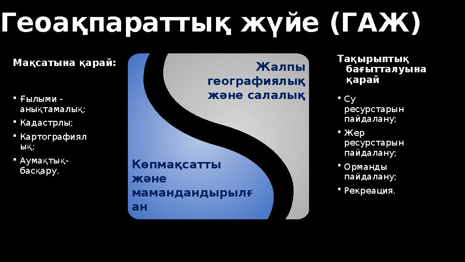 Мақсатына қарай: Геоақпараттық жүйе (ГАЖ) Су ресурстарын пайдалану; Жер ресурстарын пайдалану; Орманды пайдалану; Рекре