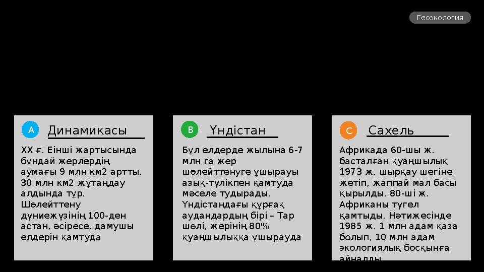 Геоэкология ХХ ғ. Еінші жартысында бұндай жерлердің аумағы 9 млн км2 артты. 30 млн км2 жұтаңдау алдында тұр. Шөлейттен