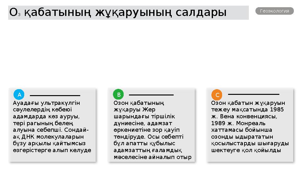 Геоэкология Ауадағы ультракүлгін сәулелердің көбеюі адамдарда көз ауруы, тері рагының белең алуына себепші. Сондай- ақ