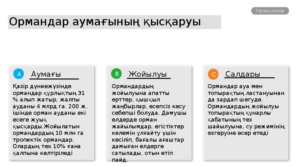 Геоэкология Қазір дүниежүзінде ормандар құрлықтың 31 % алып жатыр, жалпы ауданы 4 млрд га. 200 ж. ішінде орман ауданы е
