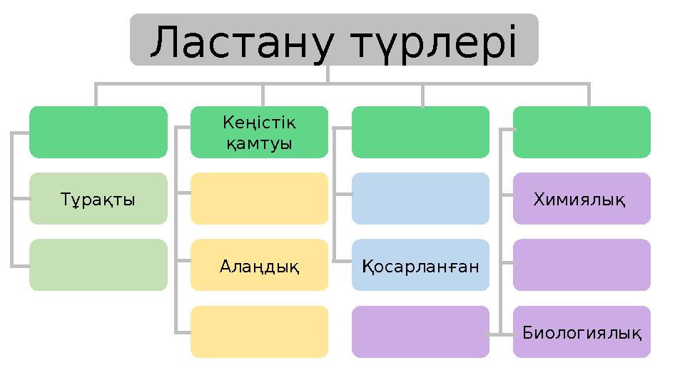 Порнографиялық хабарландыру тақтасы