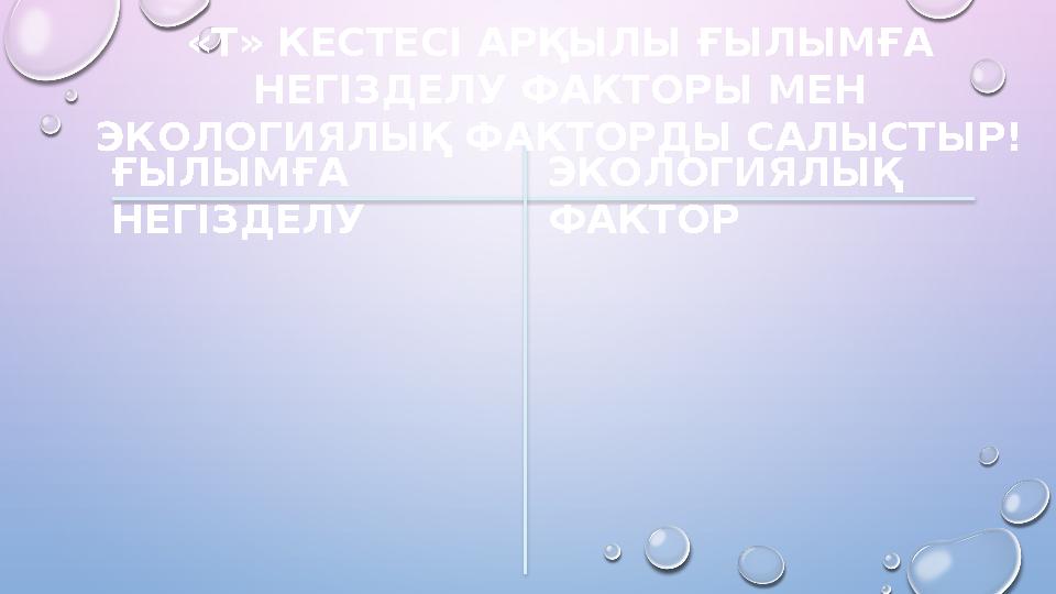 «Т» КЕСТЕСІ АРҚЫЛЫ ҒЫЛЫМҒА НЕГІЗДЕЛУ ФАКТОРЫ МЕН ЭКОЛОГИЯЛЫҚ ФАКТОРДЫ САЛЫСТЫР! ҒЫЛЫМҒА НЕГІЗДЕЛУ ЭКОЛОГИЯЛЫҚ ФАКТОР