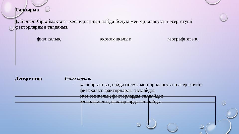 Тапсырма 1. Белгілі бір аймақтағы кәсіпорынның пайда болуы мен орналасуына әсер етуші факторлардың талдаңыз. физикалық