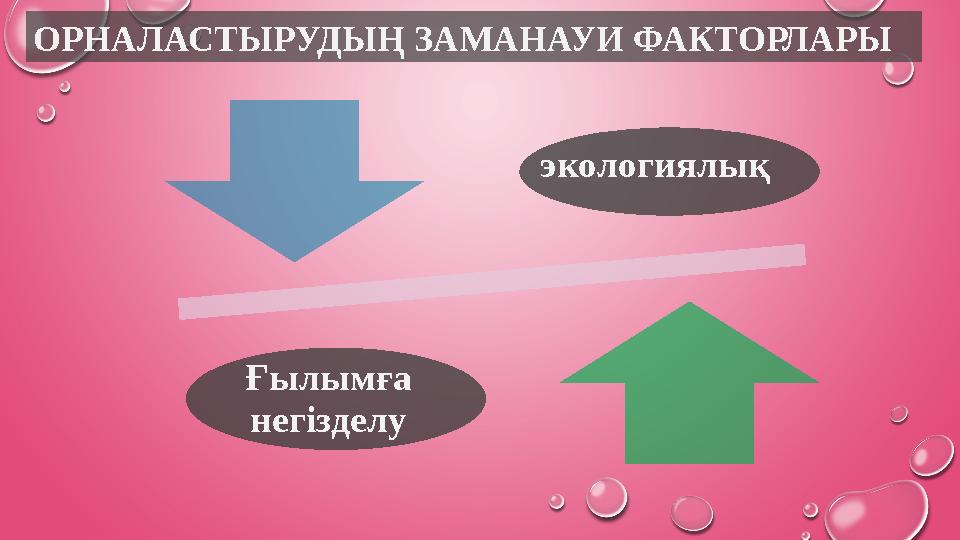 экологиялық Ғылымға негізделу ОРНАЛАСТЫРУДЫҢ ЗАМАНАУИ ФАКТОРЛАРЫ