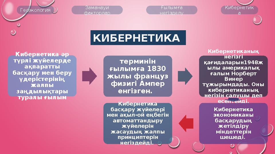Кибернетика әр түрлі жүйелерде ақпаратты басқару мен беру үдерістерінің жалпы заңдылықтары туралы ғылым терминін ғыл