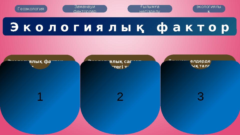 Э к о л о г и я л ы қ ф а к т о р Экологиялық фактор өнеркәсіп кәсіпорындарын орналастыруды оңтайландыру, аз қалдықты не