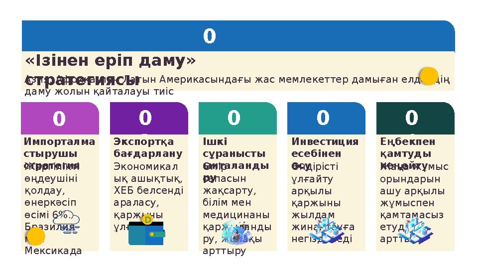 0 2 Импорталма стырушы стратегияЖергілікті өңдеушіні қолдау, өнеркәсіп өсімі 6%. Бразилия мен Мексикада 0 3 Экспортқа