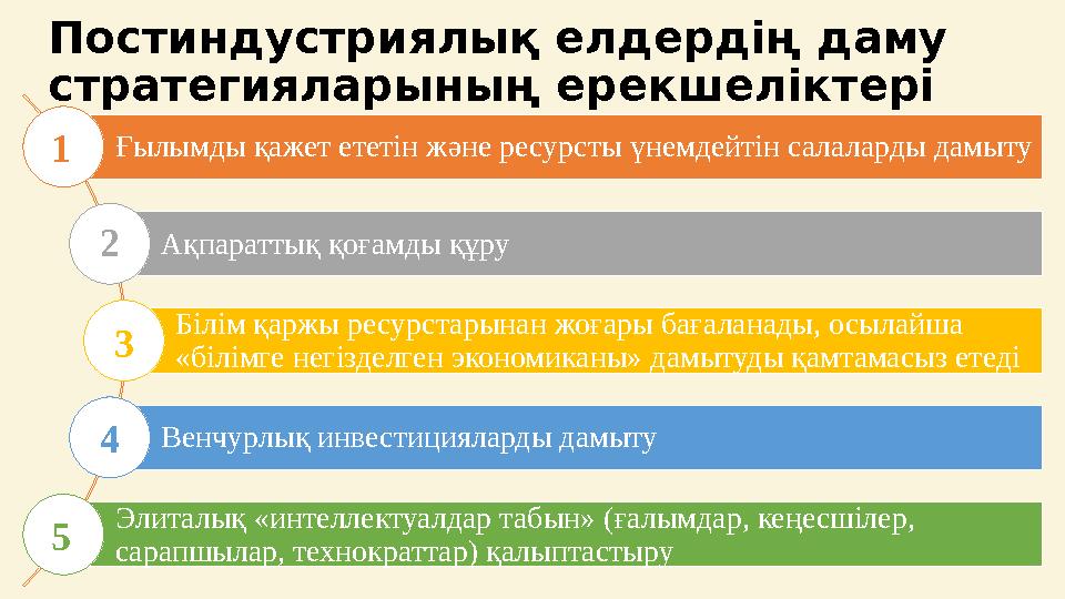 Постиндустриялық елдердің даму стратегияларының ерекшеліктері Ғылымды қажет ететін және ресурсты үнемдейтін салаларды дамыту Ақ