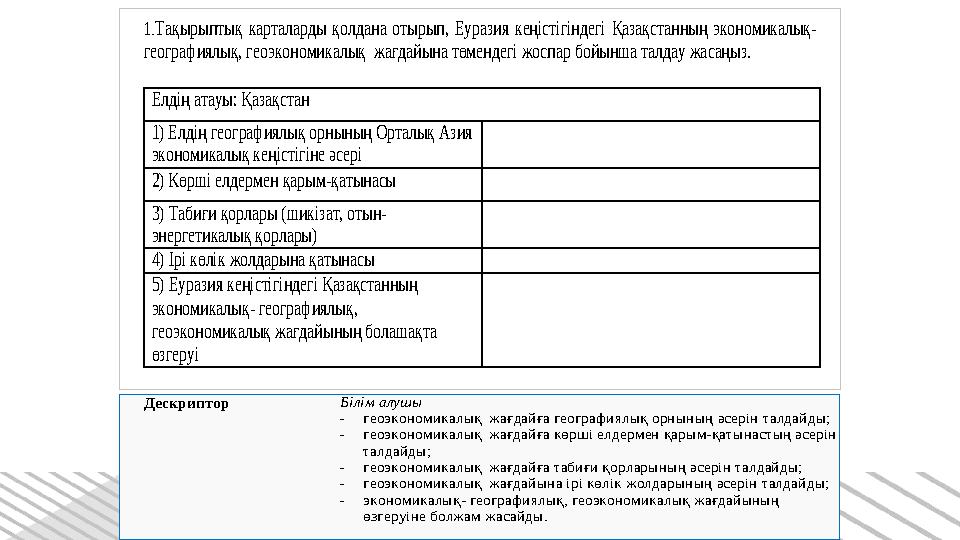 1. Тақырыптық карталарды қолдана отырып, Еуразия кеңістігіндегі Қазақстанның экономикалық- географиялық, геоэкономикалық жағдай