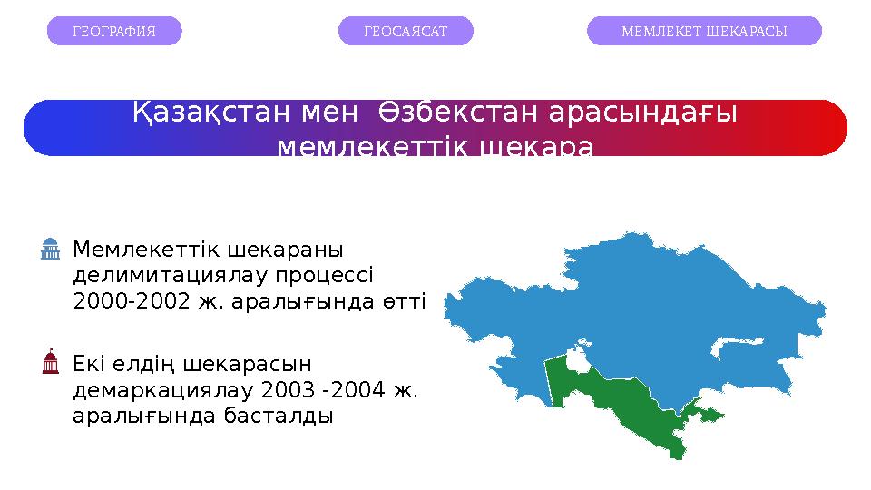 Қазақстан мен Өзбекстан арасындағы мемлекеттік шекара ГЕОГРАФИЯ ГЕОСАЯСАТ МЕМЛЕКЕТ ШЕКАРАСЫ Мемлекеттік шекараны делимитац