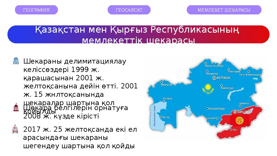 Қазақстан мен Қырғыз Республикасының мемлекеттік шекарасы ГЕОГРАФИЯ ГЕОСАЯСАТ МЕМЛЕКЕТ ШЕКАРАСЫ Шекараны делимитациялау ке