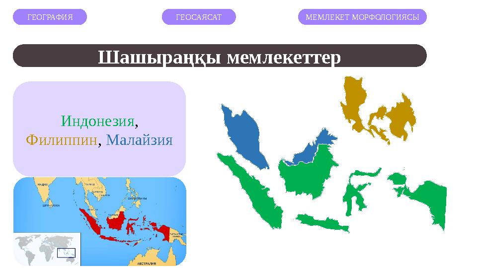 ГЕОГРАФИЯ ГЕОСАЯСАТ МЕМЛЕКЕТ МОРФОЛОГИЯСЫ Индонезия, Филиппин, Малайзия Шашыраңқы мемлекеттер