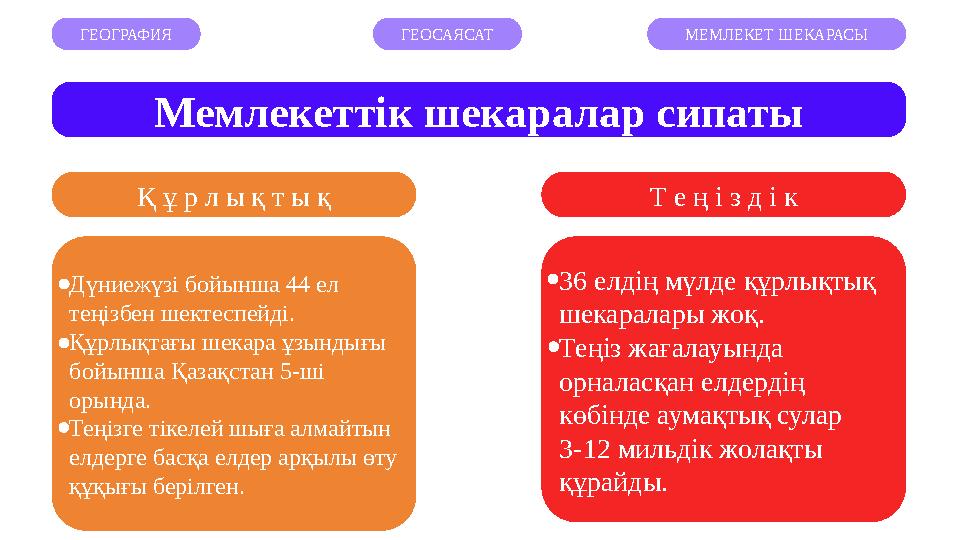 Мемлекеттік шекаралар сипаты ГЕОГРАФИЯ ГЕОСАЯСАТ МЕМЛЕКЕТ ШЕКАРАСЫ Қ ұ р л ы қ т ы қ Т е ң і з д і к Дүниежүзі бойынша 44 ел