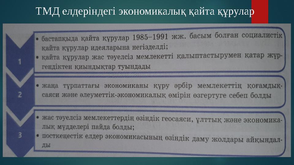 ТМД елдеріндегі экономикалық қайта құрулар