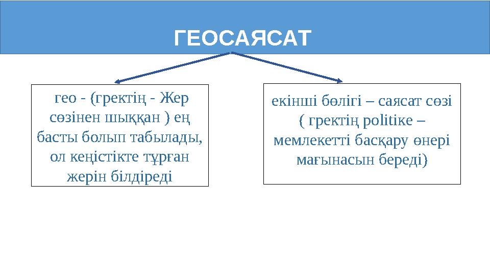 ГЕОСАЯСАТ гео - (гректің - Жер сөзінен шыққан ) ең басты болып табылады, ол кеңістікте тұрған жерін білдіреді екінші бөлігі