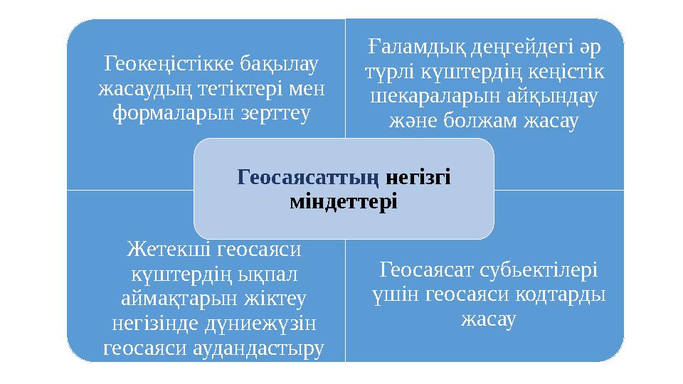 Option 2Option 1 Геокеңістікке бақылау жасаудың тетіктері мен формаларын зерттеу Ғаламдық деңгейдегі әр түрлі күштердің кеңіс