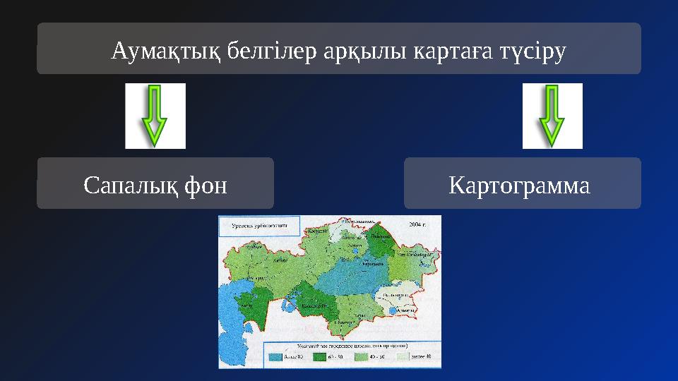 Аумақтық белгілер арқылы картаға түсіру Сапалық фон Картограмма