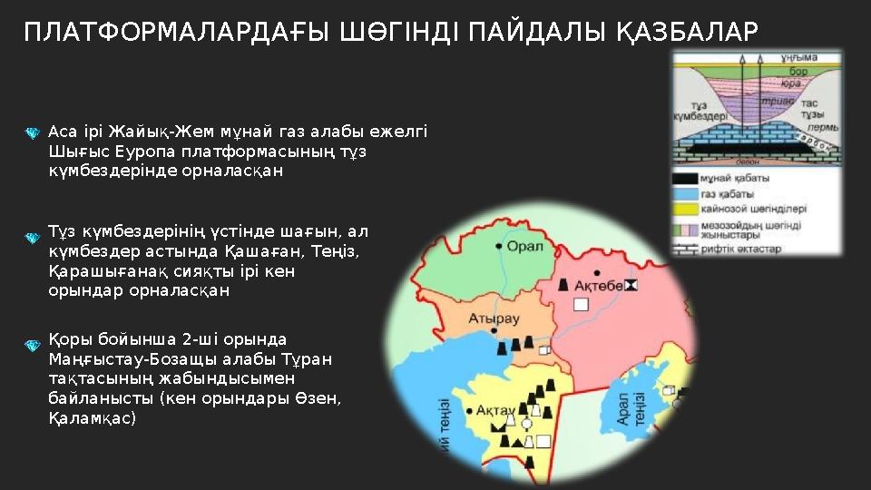 ПЛАТФОРМАЛАРДАҒЫ ШӨГІНДІ ПАЙДАЛЫ ҚАЗБАЛАР Аса ірі Жайық-Жем мұнай газ алабы ежелгі Шығыс Еуропа платформасының тұз күмбездерін