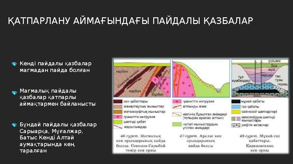 ҚАТПАРЛАНУ АЙМАҒЫНДАҒЫ ПАЙДАЛЫ ҚАЗБАЛАР Кенді пайдалы қазбалар магмадан пайда болған Магмалық пайдалы қазбалар қатпарлы аймақ