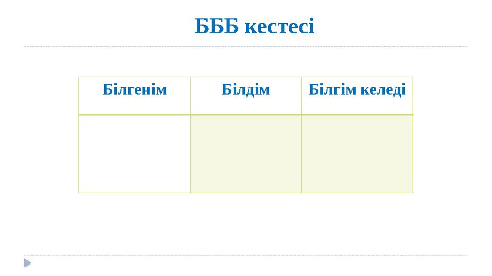 Білгенім Білдім Білгім келеді БББ кестесі
