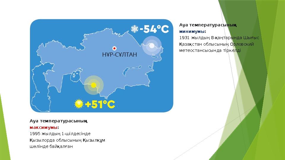 Ауа температурасының максимумы : 1995 жылдың 1-шілдесінде Қызылорда облысының Қызылқұм шөлінде байқалған Ауа